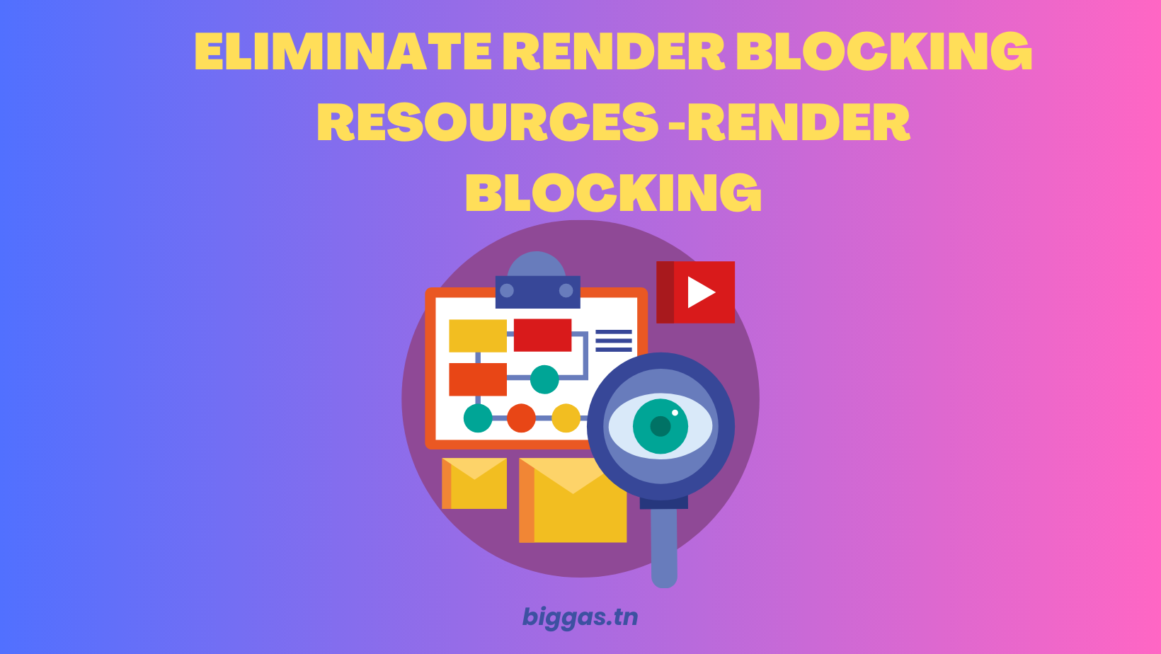 Render Blocking Resources